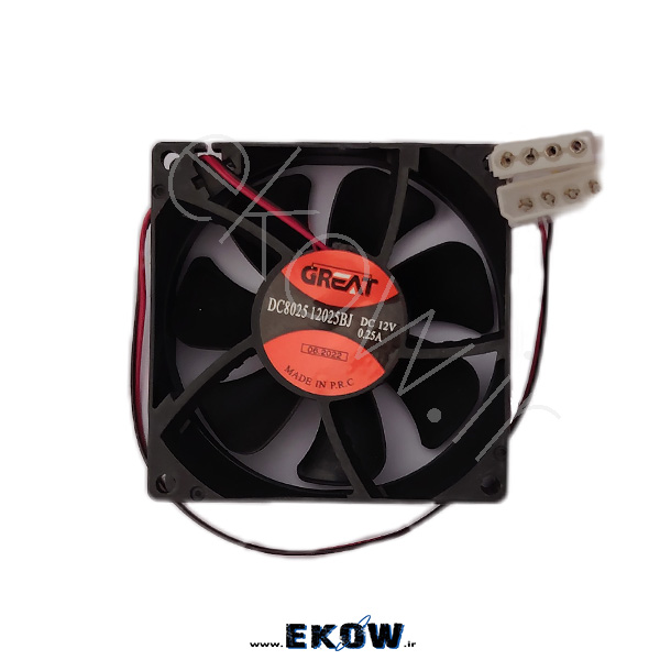 great dc8025 12025 bJ فن GREAT 12V فن خنککننده 8x8 فن DC صنعتی فن برای کیس کامپیوتر فن الکترونیکی فن برای تابلو برق فن کنترل دما فن جریان مستقیم خنککننده منبع تغذیه فن برای پروژه الکترونیکی
