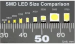 LED smd 1206 سبز - تصویر 2