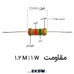 مقاومت 1 وات 1.2 مگا اهم (1W 1.2 M) مقاومت 1 وات 1.2 مگا اهم مقاومت 1.2 مگا اهم یک وات مقاومت 1.2MΩ 1W مقاومت 1.2M یک وات مقاومت فیلم کربن 1.2 مگا اهم 1 وات مقاومت Carbon Film 1.2MΩ توان 1 وات مقاومت محوری 1.2 مگا اهم یک وات مقاومت THT 1.2MΩ 1W مقاومت پایه دار 1.2 مگا اهم 1 وات خرید مقاومت 1.2 مگا اهم 1 وات قیمت مقاومت 1.2MΩ یک وات مقاومت 1 وات 1.2 مگا اهم (1W 1.2 M) خرید مقاومت 1 وات 1.2 مگا اهم (1W 1.2 M) قیمت مقاومت 1 وات 1.2 مگا اهم (1W 1.2 M) مقاومت 1 وات 1.2 مگا اهم (1W 1.2 M) فیلم کربن مقاومت 1 وات 1.2 مگا اهم (1W 1.2 M) با کد رنگی قهوه‌ای قرمز سبز طلایی مقاومت 1 وات 1.2 مگا اهم (1W 1.2 M) مناسب تعمیرات برد مقاومت 1 وات 1.2 مگا اهم (1W 1.2 M) برای پروژه الکترونیکی مقاومت 1 وات 1.2 مگا اهم (1W 1.2 M) THT مقاومت 1 وات 1.2 مگا اهم (1W 1.2 M) محوری مقاومت 1 وات 1.2 مگا اهم (1W 1.2 M) مناسب مونتاژ دستی مقاومت 1 وات 1.2 مگا اهم (1W 1.2 M) مناسب آموزش الکترونیک مقاومت 1 وات 1.2 مگا اهم (1W 1.2 M) مناسب نمونه‌سازی مقاومت 1 وات 1.2 مگا اهم (1W 1.2 M) با تلرانس 5 درصد مقاومت 1 وات 1.2 مگا اهم (1W 1.2 M) با پایه مسی قلع‌اندود مقاومت 1 وات 1.2 مگا اهم (1W 1.2 M) بدنه Flameproof تصویر نزدیک مقاومت 1 وات 1.2 مگا اهم (1W 1.2 M) مشخصات مقاومت 1 وات 1.2 مگا اهم (1W 1.2 M) مقاومت 1.2 مگا اهم 1 وات فیلم کربن مقاومت 1 وات 1.2 مگا اهم (1W 1.2 M) برای مدار RC مقاومت 1 وات 1.2 مگا اهم (1W 1.2 M) مناسب تقسیم ولتاژ