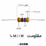 مقاومت 1 وات 10 مگا اهم (1W 10 M) مقاومت 1 وات 10 مگا اهم مقاومت 1 وات 10 مگا اهم فیلم کربن مقاومت 10MΩ 1W با تلرانس 5 درصد خرید مقاومت 10 مگا اهم یک وات پایه‌دار مقاومت Carbon Film 10MΩ 1W مناسب تعمیرات برد مقاومت 10000000 اهم 1 وات برای پروژه الکترونیک مقاومت فیلم کربن 10 مگا اهم 1 وات Flameproof مقاومت پایه‌دار 10MΩ 1W مناسب نصب THT کد رنگی مقاومت 10MΩ قهوه‌ای مشکی آبی طلایی مقاومت 10 مگا اهم یک وات برای مدارهای امپدانس بالا مقاومت Bleeder 10MΩ برای تخلیه خازن مقاومت 1W 10MΩ برای تایمر و شبکه RC مقاومت محوری 10 مگا اهم برای فیدبک و بایاسینگ مقاومت 10MΩ ±5% برای آزمایشگاه الکترونیک مقاومت 10 مگا اهم یک وات برای ورودی سنسورهای حساس نمای نزدیک مقاومت 1 وات 10 مگا اهم با نوار رنگی استاندارد