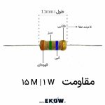 مقاومت 1 وات 15 مگا اهم (1W 15 M) مقاومت 1 وات 15 مگا اهم مقاومت 1 وات 15 مگا اهم (1W 15 M) خرید مقاومت 1 وات 15 مگا اهم (1W 15 M) قیمت مقاومت 1 وات 15 مگا اهم (1W 15 M) مقاومت 15 مگا اهم 1 وات مقاومت 15MΩ 1W مقاومت 15000000 اهم مقاومت فیلم کربن 15 مگا اهم مقاومت Carbon Film 15MΩ مقاومت محوری 15 مگا اهم مقاومت THT 15MΩ مقاومت 15 مگا اهم تلرانس 5 درصد مقاومت قهوه‌ای سبز آبی طلایی خرید مقاومت 15 مگا اهم قیمت مقاومت 15 مگا اهم مقاومت مناسب مدار RC مقاومت مناسب تخلیه خازن مقاومت مناسب تقسیم ولتاژ مقاومت مناسب بایاسینگ مقاومت مناسب فیدبک مقاومت مناسب مدار امپدانس بالا مقاومت مناسب ورودی سنسور خرید مقاومت قیمت مقاومت خرید قطعه الکترونیک کوثر مقاومت چیست