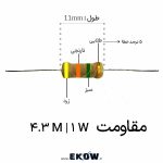مقاومت 1 وات 4.3 مگا اهم (1W 4.3 M) مقاومت 1 وات 4.3 مگا اهم مقاومت 1 وات 4.3 مگا اهم (1W 4.3 M) خرید مقاومت 4.3MΩ 1W قیمت مقاومت 1 وات 4.3 مگا اهم مقاومت فیلم کربن 4.3 مگا اهم 1 وات مقاومت Carbon Film 4.3MΩ توان 1 وات مقاومت محوری 4.3 مگا اهم یک وات مقاومت THT 4.3MΩ 1W مقاومت پایه دار 4.3 مگا اهم 1 وات مقاومت 4300000 اهم 1 وات مقاومت 4.3MΩ با تلرانس 5 درصد مقاومت 1W 4.3MΩ با کد رنگی زرد نارنجی سبز طلایی مقاومت 4.3 مگا اهم مناسب مدار RC مقاومت 4.3MΩ مناسب تقسیم ولتاژ مقاومت 4.3 مگا اهم برای بایاسینگ و فیدبک مقاومت 1 وات 4.3 مگا اهم مناسب تعمیرات برد