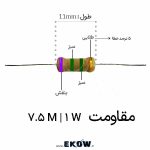 مقاومت 1 وات 7.5 مگا اهم (1W 7.5 M) مقاومت 1 وات 7.5 مگا اهم مقاومت 1 وات 7.5 مگا اهم فیلم کربن خرید مقاومت 7.5MΩ 1W با تلرانس 5 درصد قیمت مقاومت 1 وات 7.5 مگا اهم محوری مقاومت Carbon Film 7.5MΩ 1W پایه دار کد رنگی مقاومت 7.5 مگا اهم یک وات بنفش سبز سبز طلایی مقاومت 7500000 اهم 1 وات مناسب نصب THT مقاومت فیلم کربن 7.5MΩ 1W با بدنه Flameproof قطعه مقاومت ثابت 7.5 مگا اهم برای تعمیرات برد مقاومت 1W 7.5MΩ سری E24 برای پروژه دانشجویی نمای نزدیک مقاومت یک وات 7.5 مگا اهم با پایه‌های قلع اندود مقاومت 7.5 مگا اهم برای مدارهای امپدانس بالا مقاومت Bleeder 7.5MΩ 1W برای تخلیه خازن مقاومت 7.5 مگا اهم یک وات مناسب تایمر و مدار RC مقاومت محوری 7.5MΩ برای فیدبک و بایاسینگ مقاومت 1 وات 7.5 مگا اهم مناسب برد سوراخ‌دار