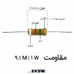 مقاومت 1 وات 9.1 مگا اهم (1W 9.1 M) مقاومت 1 وات 9.1 مگا اهم مقاومت 1 وات 9.1 مگا اهم فیلم کربن مقاومت 9.1MΩ 1W با تلرانس 5 درصد خرید مقاومت 9.1 مگا اهم یک وات پایه‌دار مقاومت Carbon Film 9.1MΩ 1W مناسب تعمیرات برد مقاومت 9100000 اهم 1 وات برای پروژه الکترونیک مقاومت فیلم کربن 9.1 مگا اهم 1 وات Flameproof مقاومت پایه‌دار 9.1MΩ 1W مناسب نصب THT کد رنگی مقاومت 9.1MΩ سفید قهوه‌ای سبز طلایی مقاومت 9.1 مگا اهم یک وات برای مدارهای امپدانس بالا مقاومت Bleeder 9.1MΩ برای تخلیه خازن مقاومت 1W 9.1MΩ برای تایمر و شبکه RC مقاومت محوری 9.1 مگا اهم برای فیدبک و بایاسینگ مقاومت 9.1MΩ ±5% برای آزمایشگاه الکترونیک مقاومت 9.1 مگا اهم یک وات برای ورودی سنسورهای حساس نمای نزدیک مقاومت 1 وات 9.1 مگا اهم با نوار رنگی استاندارد