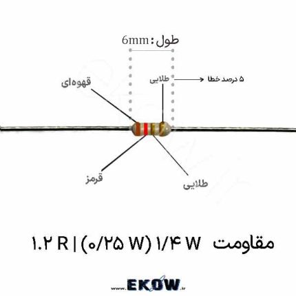 مقاومت 14 وات 1.2 اهم ( 14W 1.2 R) مقاومت 14 وات 1.2 اهم مقاومت 1/4 وات 1.2 اهم مقاومت 1/4 وات 1.2 اهم 1/4W 1.2 R خرید مقاومت 1/4 وات 1.2 اهم قیمت مقاومت 1.2 اهم ربع وات فروش مقاومت 1.2 اهم 1/4 وات مقاومت 1.2Ω توان 0.25 وات مقاومت 1R2 ربع وات مقاومت کم اهم 1.2 اهم مقاومت شنت 1.2 اهم مقاومت کنترل جریان 1.2 اهم مقاومت محدود کننده جریان 1.2 اهم مقاومت محوری 1.2 اهم مقاومت THT مقدار 1.2 اهم مقاومت پایه مسی قلع اندود 1.2 اهم مقاومت مناسب تعمیرات برد 1.2 اهم مقاومت مناسب منابع تغذیه مقاومت مناسب مدارهای حفاظتی مقاومت مناسب پروژه آموزشی مقاومت 1/4W 1R2 الکترونیک کوثر مقاومت 1.2 اهم فروشگاه الکترونیک کوثر مقاومت 1/4 وات 1.2 اهم مقاومت 1/4 وات 1.2 اهم ( 1/4W 1.2 R) خرید مقاومت 1/4 وات 1.2 اهم قیمت مقاومت 1/4 وات 1.2 اهم فروش مقاومت 1.2 اهم مقاومت 1.2 اهم ربع وات مقاومت 1.2Ω مقاومت 1R2 مقاومت 1/4W 1.2R مقاومت 1/4W 1R2 مقاومت کم اهم 1.2 اهم مقاومت شنت 1.2 اهم مقاومت اندازه گیری جریان 1.2 اهم مقاومت کنترل جریان 1.2 اهم مقاومت محدود کننده جریان 1.2 اهم مقاومت محوری 1.2 اهم مقاومت THT 1.2 اهم مقاومت Through Hole 1.2 اهم مقاومت پایه مسی قلع اندود مقاومت مناسب تعمیرات برد مقاومت مناسب منابع تغذیه مقاومت مناسب مدارهای حفاظتی مقاومت مناسب پروژه آموزشی قطعات الکترونیکی الکترونیک کوثر الکترونیک کوثر