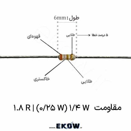 مقاومت 1/4 وات 1.8 اهم ( 1/4W 1.8 R) مقاومت 1/4 وات 1.8 اهم مقاومت 1/4 وات 1.8 اهم مقاومت 1/4 وات 1.8 اهم 1/4W 1.8 R خرید مقاومت 1.8 اهم ربع وات قیمت مقاومت 1.8 اهم 0.25 وات فروش مقاومت 1.8Ω مقاومت 1R8 ربع وات مقاومت کم اهم 1.8 اهم مقاومت شنت 1.8 اهم مقاومت کنترل جریان 1.8 اهم مقاومت محدود کننده جریان 1.8 اهم مقاومت محوری 1.8 اهم مقاومت THT مقدار 1.8 اهم مقاومت مناسب تعمیرات برد مقاومت مناسب تست مدار مقاومت مناسب پروژه آموزشی مقاومت مناسب نمونه سازی مقاومت مناسب منابع تغذیه مقاومت پایه مسی قلع اندود الکترونیک کوثر مقاومت 1.8 اهم مقاومت 1.8 اهم فروشگاه الکترونیک کوثر مقاومت 1/4 وات 1.8 اهم مقاومت 1/4 وات 1.8 اهم ( 1/4W 1.8 R) خرید مقاومت 1.8 اهم قیمت مقاومت 1.8 اهم ربع وات فروش مقاومت 1.8 اهم 1/4 وات مقاومت 1.8 اهم ربع وات مقاومت 1.8Ω مقاومت 1R8 مقاومت 1/4W 1.8R مقاومت 1/4W 1R8 مقاومت کم اهم 1.8 اهم مقاومت شنت 1.8 اهم مقاومت اندازه گیری جریان 1.8 اهم مقاومت کنترل جریان 1.8 اهم مقاومت محدود کننده جریان 1.8 اهم مقاومت محوری 1.8 اهم مقاومت THT 1.8 اهم مقاومت Through Hole 1.8 اهم مقاومت مناسب تعمیرات برد مقاومت مناسب تست مدار مقاومت مناسب پروژه آموزشی مقاومت مناسب نمونه سازی مقاومت مناسب منابع تغذیه مقاومت مناسب مدارهای حفاظتی قطعات الکترونیکی الکترونیک کوثر الکترونیک کوثر