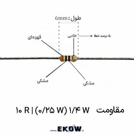 مقاومت 14 وات 10 اهم ( 14W 10 R) مقاومت 14 وات 10 اهم مقاومت 1/4 وات 10 اهم مقاومت 1/4W 10 R مقاومت 10 اهم ربع وات مقاومت 10R مقاومت محوری 10 اهم مقاومت THT 10 اهم مقاومت DIP 10 اهم مقاومت 0.25 وات 10 اهم خرید مقاومت 10 اهم قیمت مقاومت 10 اهم 1/4 وات مقاومت 10 اهم تکی مقاومت 10R محوری مقاومت 10Ω محوری مقاومت پایه دار 10 اهم مقاومت فیلم کربنی 10 اهم