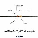 مقاومت 14 وات 100 اهم ( 14W 100 R) مقاومت 14 وات 100 اهم مقاومت 1/4 وات 100 اهم ( 1/4W 100 R) مقاومت 100 اهم مقاومت 1/4 وات 100 اهم مقاومت 100R فیلم کربنی مقاومت 100 اهم پایه دار مقاومت محوری 100 اهم مقاومت 100 اهم THT مقاومت 100 اهم DIP مقاومت 0.25 وات 100 اهم مقاومت فیلم کربنی 100 اهم خرید مقاومت 100 اهم قیمت مقاومت 100 اهم مقاومت 100 اهم برای برد مقاومت 100 اهم برای مونتاژ PCB مقاومت 100 اهم مناسب تعمیرات مقاومت 100 اهم محدود کننده جریان مقاومت 100 اهم استاندارد E24 مقاومت پایه دار 100 اهم الکترونیک کوثر مقاومت 100 اهم با تلرانس 5 درصد مقاومت 100 اهم با پایه مس قلع اندود مقاومت فیلم کربنی 100 اهم تکی