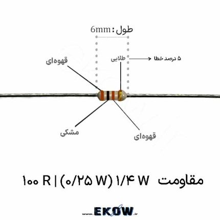 مقاومت 14 وات 100 اهم ( 14W 100 R) مقاومت 14 وات 100 اهم مقاومت 1/4 وات 100 اهم ( 1/4W 100 R) مقاومت 100 اهم مقاومت 1/4 وات 100 اهم مقاومت 100R فیلم کربنی مقاومت 100 اهم پایه دار مقاومت محوری 100 اهم مقاومت 100 اهم THT مقاومت 100 اهم DIP مقاومت 0.25 وات 100 اهم مقاومت فیلم کربنی 100 اهم خرید مقاومت 100 اهم قیمت مقاومت 100 اهم مقاومت 100 اهم برای برد مقاومت 100 اهم برای مونتاژ PCB مقاومت 100 اهم مناسب تعمیرات مقاومت 100 اهم محدود کننده جریان مقاومت 100 اهم استاندارد E24 مقاومت پایه دار 100 اهم الکترونیک کوثر مقاومت 100 اهم با تلرانس 5 درصد مقاومت 100 اهم با پایه مس قلع اندود مقاومت فیلم کربنی 100 اهم تکی