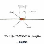 مقاومت 14 وات 120 اهم ( 14W 120 R) مقاومت 14 وات 120 اهم مقاومت 1/4 وات 120 اهم ( 1/4W 120 R) مقاومت 120 اهم مقاومت 1/4 وات 120 اهم مقاومت 120R فیلم کربنی مقاومت 120 اهم پایه دار مقاومت محوری 120 اهم مقاومت 120 اهم THT مقاومت 120 اهم DIP مقاومت 0.25 وات 120 اهم مقاومت فیلم کربنی 120 اهم خرید مقاومت 120 اهم قیمت مقاومت 120 اهم مقاومت 120 اهم برای برد مقاومت 120 اهم برای مونتاژ PCB مقاومت 120 اهم مناسب تعمیرات مقاومت 120 اهم محدود کننده جریان مقاومت 120 اهم استاندارد E24 مقاومت پایه دار 120 اهم الکترونیک کوثر مقاومت 120 اهم با تلرانس 5 درصد مقاومت 120 اهم با پایه مس قلع اندود مقاومت فیلم کربنی 120 اهم تکی