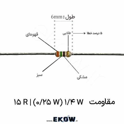 مقاومت 14 وات 15 اهم ( 14W 15 R) مقاومت 14 وات 15 اهم مقاومت 1/4 اهم مقاومت 1/4 وات 15 اهم مقاومت 15 اهم ربع وات مقاومت 1/4W 15 R مقاومت 15R فیلم کربنی مقاومت 15 اهم پایه دار مقاومت محوری 15 اهم مقاومت اکسیال 15 اهم مقاومت 15 اهم THT مقاومت 15 اهم DIP مقاومت 0.25 وات 15 اهم مقاومت فیلم کربنی 15 اهم خرید مقاومت قیمت مقاومت الکترونیک کوثر خرید مقاومت 15 اهم قیمت مقاومت 15 اهم مقاومت 15 اهم مناسب تعمیرات مقاومت 15 اهم مناسب برد الکترونیکی مقاومت 15 اهم برای پروژه الکترونیک مقاومت 15 اهم برای آزمایشگاه مقاومت 15 اهم برای منبع تغذیه مقاومت 15 اهم برای محدود کننده جریان مقاومت 15 اهم برای تقسیم ولتاژ مقاومت 15 اهم استاندارد E24 مقاومت مس قلع اندود 15 اهم مقاومت 15 اهم مناسب مونتاژ مقاومت پایه دار 15 اهم الکترونیک کوثر خرید مقاومت 1/4 وات 15 اهم قیمت مقاومت 1/4 وات 15 اهم