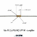 مقاومت 1/4 وات 150 اهم ( 1/4W 150 R) مقاومت 1/4 وات 150 اهم مقاومت 1/4 وات 150 اهم ( 1/4W 150 R) مقاومت 150 اهم مقاومت 1/4 وات 150 اهم مقاومت 150R فیلم کربنی مقاومت 150 اهم پایه دار مقاومت محوری 150 اهم مقاومت 150 اهم THT مقاومت 150 اهم DIP مقاومت 0.25 وات 150 اهم مقاومت فیلم کربنی 150 اهم خرید مقاومت 150 اهم قیمت مقاومت 150 اهم مقاومت 150 اهم برای برد مقاومت 150 اهم برای مونتاژ PCB مقاومت 150 اهم مناسب تعمیرات مقاومت 150 اهم محدود کننده جریان مقاومت 150 اهم استاندارد E24 مقاومت پایه دار 150 اهم الکترونیک کوثر مقاومت 150 اهم با تلرانس 5 درصد مقاومت 150 اهم با پایه مس قلع اندود