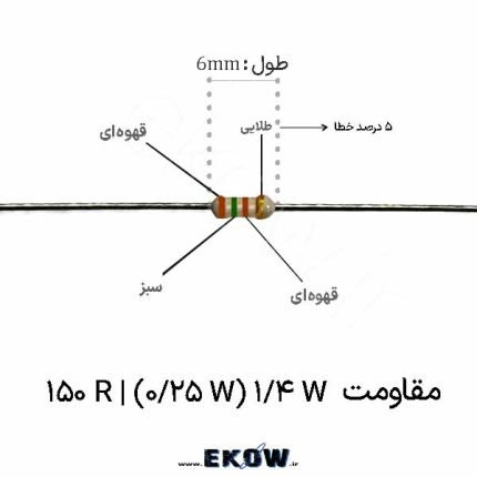 مقاومت 1/4 وات 150 اهم ( 1/4W 150 R) مقاومت 1/4 وات 150 اهم مقاومت 1/4 وات 150 اهم ( 1/4W 150 R) مقاومت 150 اهم مقاومت 1/4 وات 150 اهم مقاومت 150R فیلم کربنی مقاومت 150 اهم پایه دار مقاومت محوری 150 اهم مقاومت 150 اهم THT مقاومت 150 اهم DIP مقاومت 0.25 وات 150 اهم مقاومت فیلم کربنی 150 اهم خرید مقاومت 150 اهم قیمت مقاومت 150 اهم مقاومت 150 اهم برای برد مقاومت 150 اهم برای مونتاژ PCB مقاومت 150 اهم مناسب تعمیرات مقاومت 150 اهم محدود کننده جریان مقاومت 150 اهم استاندارد E24 مقاومت پایه دار 150 اهم الکترونیک کوثر مقاومت 150 اهم با تلرانس 5 درصد مقاومت 150 اهم با پایه مس قلع اندود
