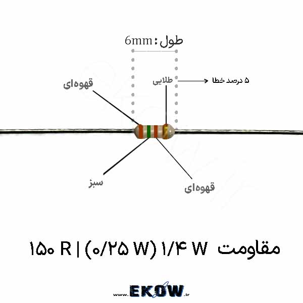 مقاومت 1.4 وات 150 اهم ( 1.4W 150 R) مقاومت 1/4 وات 150 اهم ( 1/4W 150 R) مقاومت 1/4 وات 150 اهم مقاومت 1/4 وات 150 اهم ( 1/4W 150 R) مقاومت 150 اهم مقاومت 1/4 وات 150 اهم مقاومت 150R فیلم کربنی مقاومت 150 اهم پایه دار مقاومت محوری 150 اهم مقاومت 150 اهم THT مقاومت 150 اهم DIP مقاومت 0.25 وات 150 اهم مقاومت فیلم کربنی 150 اهم خرید مقاومت 150 اهم قیمت مقاومت 150 اهم مقاومت 150 اهم برای برد مقاومت 150 اهم برای مونتاژ PCB مقاومت 150 اهم مناسب تعمیرات مقاومت 150 اهم محدود کننده جریان مقاومت 150 اهم استاندارد E24 مقاومت پایه دار 150 اهم الکترونیک کوثر مقاومت 150 اهم با تلرانس 5 درصد مقاومت 150 اهم با پایه مس قلع اندود