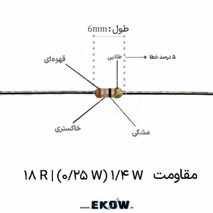 مقاومت 14 وات 18 اهم ( 14W 18 R) مقاومت 14 وات 18 اهم مقاومت 1/4 وات 18 اهم ( 1/4W 18 R) مقاومت 1/4 وات 18 اهم مقاومت 18 اهم ربع وات مقاومت 1/4W 18 R مقاومت 18R فیلم کربنی مقاومت 18 اهم پایه دار مقاومت محوری 18 اهم مقاومت اکسیال 18 اهم مقاومت 18 اهم THT مقاومت 18 اهم DIP مقاومت 0.25 وات 18 اهم مقاومت فیلم کربنی 18 اهم خرید مقاومت 18 اهم قیمت مقاومت 18 اهم الکترونیک کوثر خرید مقاومت ربع وات قیمت مقاومت ربع وات مقاومت 18 اهم برای تعمیر برد مقاومت 18 اهم برای مدار الکترونیکی مقاومت 18 اهم برای پروژه الکترونیک مقاومت 18 اهم مناسب آزمایشگاه مقاومت 18 اهم مناسب مونتاژ برد مقاومت 18 اهم محدود کننده جریان مقاومت 18 اهم تقسیم ولتاژ مقاومت 18 اهم استاندارد E24 مقاومت پایه دار 18 اهم الکترونیک کوثر خرید مقاومت 1/4 وات 18 اهم قیمت مقاومت 1/4 وات 18 اهم مقاومت 18 اهم قطعه الکترونیکی مقاومت 18 اهم مناسب پروژه DIY