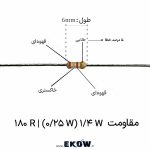 مقاومت 14 وات 180 اهم ( 14W 180 R) مقاومت 14 وات 180 اهم مقاومت 1/4 وات 180 اهم ( 1/4W 180 R) مقاومت 180 اهم فیلم کربنی مقاومت 180R با تلرانس 5 درصد مقاومت ربع وات 180 اهم THT مقاومت محوری 180 اهم پایه دار خرید مقاومت 180 اهم الکترونیک کوثر مقاومت 180 اهم برای محدودسازی جریان LED مقاومت استاندارد E24 مقدار 180 اهم مقاومت 0.25 وات 180 اهم DIP مقاومت 180 اهم با پایه مس قلع‌اندود کد رنگی مقاومت 180 اهم (قهوه‌ای، خاکستری، قهوه‌ای، طلایی) مقاومت فیلم کربنی 180 اهم مخصوص تعمیرات برد