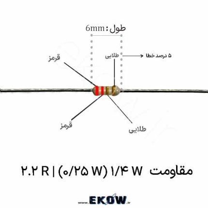 مقاومت 14 وات 2.2 اهم ( 14W 2.2 R) مقاومت 14 وات 2.2 اهم مقاومت 1/4 وات 2.2 اهم مقاومت 1/4 وات 2.2 اهم 1/4W 2.2 R خرید مقاومت 2.2 اهم ربع وات قیمت مقاومت 2.2 اهم 0.25 وات مقاومت 2.2Ω مقاومت 2R2 مقاومت کم اهم 2.2 اهم مقاومت کنترل جریان 2.2 اهم مقاومت محدود کننده جریان 2.2 اهم مقاومت محوری 2.2 اهم مقاومت THT مقدار 2.2 اهم مقاومت مناسب تعمیرات برد مقاومت مناسب تست مدار مقاومت مناسب پروژه آموزشی مقاومت مناسب نمونه سازی مقاومت مناسب منابع تغذیه مقاومت پایه مسی قلع اندود الکترونیک کوثر مقاومت 2.2 اهم مقاومت 2.2 اهم فروشگاه الکترونیک کوثر مقاومت 1/4 وات 2.2 اهم مقاومت 1/4 وات 2.2 اهم ( 1/4W 2.2 R) خرید مقاومت 2.2 اهم قیمت مقاومت 2.2 اهم ربع وات فروش مقاومت 2.2 اهم 1/4 وات مقاومت 2.2 اهم ربع وات مقاومت 2.2Ω مقاومت 2R2 مقاومت 1/4W 2.2R مقاومت کم اهم 2.2 اهم مقاومت کنترل جریان 2.2 اهم مقاومت محدود کننده جریان 2.2 اهم مقاومت محوری 2.2 اهم مقاومت THT 2.2 اهم مقاومت Through Hole 2.2 اهم مقاومت مناسب تعمیرات برد مقاومت مناسب تست مدار مقاومت مناسب پروژه آموزشی مقاومت مناسب نمونه سازی قطعات الکترونیکی الکترونیک کوثر الکترونیک کوثر