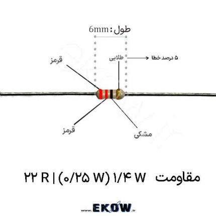 مقاومت 14 وات 22 اهم ( 14W 22 R) مقاومت 14 وات 22 اهم مقاومت 1/4 وات 22 اهم ( 1/4W 22 R) مقاومت 1/4 وات 22 اهم مقاومت 22 اهم ربع وات مقاومت 1/4W 22 R مقاومت 22R فیلم کربنی مقاومت 22 اهم پایه دار مقاومت محوری 22 اهم مقاومت اکسیال 22 اهم مقاومت 22 اهم THT مقاومت 22 اهم DIP مقاومت 0.25 وات 22 اهم مقاومت فیلم کربنی 22 اهم خرید مقاومت 22 اهم قیمت مقاومت 22 اهم الکترونیک کوثر خرید قطعات الکترونیک فروشگاه الکترونیک کوثر مقاومت 22 اهم برای تعمیرات مقاومت 22 اهم برای مدار مقاومت 22 اهم برای پروژه مقاومت 22 اهم آزمایشگاهی مقاومت 22 اهم برای برد مقاومت 22 اهم محدود کننده جریان مقاومت 22 اهم گیت ماسفت مقاومت 22 اهم استاندارد E24 مقاومت پایه دار 22 اهم الکترونیک کوثر خرید مقاومت 1/4 وات 22 اهم قیمت مقاومت 1/4 وات 22 اهم مقاومت 22 اهم تلرانس 5 درصد مقاومت 1/4 وات 22 اهم اصلی