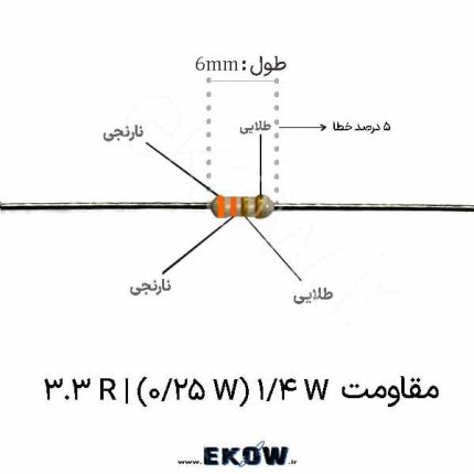 مقاومت 14 وات 3.3 اهم ( 14W 3.3 R) مقاومت 14 وات 3.3 اهم مقاومت 1/4 وات 3.3 اهم مقاومت 1/4 وات 3.3 اهم 1/4W 3.3 R خرید مقاومت 3.3 اهم ربع وات قیمت مقاومت 3.3 اهم 0.25 وات مقاومت 3.3Ω مقاومت 3R3 مقاومت کم اهم 3.3 اهم مقاومت کنترل جریان 3.3 اهم مقاومت محدود کننده جریان 3.3 اهم مقاومت محوری 3.3 اهم مقاومت THT مقدار 3.3 اهم مقاومت مناسب تعمیرات برد مقاومت مناسب تست مدار مقاومت مناسب پروژه آموزشی مقاومت مناسب نمونه سازی مقاومت مناسب منابع تغذیه مقاومت پایه مسی قلع اندود الکترونیک کوثر مقاومت 3.3 اهم مقاومت 3.3 اهم فروشگاه الکترونیک کوثر مقاومت 1/4 وات 3.3 اهم مقاومت 1/4 وات 3.3 اهم ( 1/4W 3.3 R) خرید مقاومت 3.3 اهم قیمت مقاومت 3.3 اهم ربع وات فروش مقاومت 3.3 اهم 1/4 وات مقاومت 3.3 اهم ربع وات مقاومت 3.3Ω مقاومت 3R3 مقاومت 1/4W 3.3R مقاومت کم اهم 3.3 اهم مقاومت کنترل جریان 3.3 اهم مقاومت محدود کننده جریان 3.3 اهم مقاومت محوری 3.3 اهم مقاومت THT 3.3 اهم مقاومت Through Hole 3.3 اهم مقاومت مناسب تعمیرات برد مقاومت مناسب تست مدار مقاومت مناسب پروژه آموزشی مقاومت مناسب نمونه سازی قطعات الکترونیکی الکترونیک کوثر الکترونیک کوثر