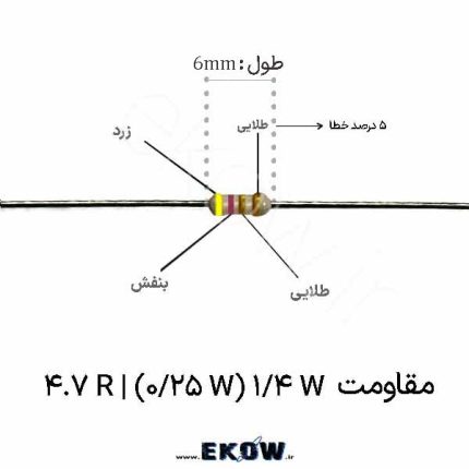 مقاومت 14 وات 4.7 اهم ( 14W 4.7 R) مقاومت 14 وات 4.7 اهم مقاومت 1/4 وات 4.7 اهم مقاومت 1/4W 4.7 R مقاومت 4.7 اهم ربع وات مقاومت 4R7 مقاومت محوری 4.7 اهم مقاومت THT 4.7 اهم مقاومت 0.25 وات 4.7 اهم خرید مقاومت 4.7 اهم مقاومت 1/4 وات 4.7 اهم ( 1/4W 4.7 R) خرید مقاومت 1/4 وات 4.7 اهم قیمت مقاومت 4.7 اهم 1/4 وات مقاومت 4.7 اهم تکی مقاومت 4R7 محوری مقاومت 4.7Ω محوری مقاومت THT 4.7 اهم مقاومت 0.25 وات 4.7 اهم