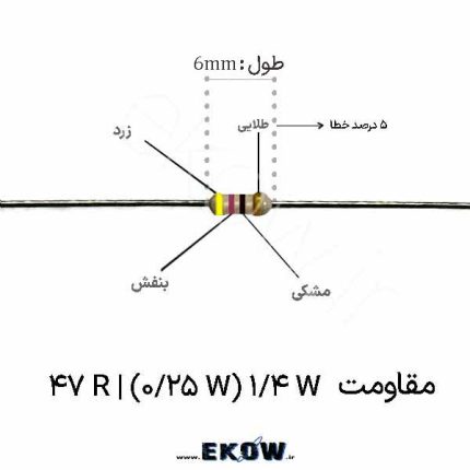 مقاومت 14 وات 47 اهم ( 14W 47 R) مقاومت 14 وات 47 اهم مقاومت 1/4 وات 47 اهم ( 1/4W 47 R) مقاومت 47 اهم مقاومت 1/4 وات 47 اهم مقاومت 47R فیلم کربنی مقاومت 47 اهم پایه دار مقاومت محوری 47 اهم مقاومت 47 اهم THT مقاومت 47 اهم DIP مقاومت 0.25 وات 47 اهم مقاومت فیلم کربنی 47 اهم خرید مقاومت 47 اهم قیمت مقاومت 47 اهم مقاومت 47 اهم برای برد مقاومت 47 اهم برای مونتاژ PCB مقاومت 47 اهم مناسب تعمیرات مقاومت 47 اهم محدود کننده جریان مقاومت 47 اهم استاندارد E24 مقاومت پایه دار 47 اهم الکترونیک کوثر مقاومت 47 اهم برای فیلتر RC مقاومت 47 اهم با تلرانس 5 درصد مقاومت 47 اهم با پایه مس قلع اندود مقاومت 47 اهم مناسب پروژه آموزشی