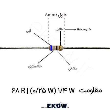 مقاومت 14 وات 68 اهم ( 14W 68 R) مقاومت 14 وات 68 اهم قاومت 1/4 وات 68 اهم ( 1/4W 68 R) مقاومت 68 اهم مقاومت 1/4 وات 68 اهم مقاومت 68R فیلم کربنی مقاومت 68 اهم پایه دار مقاومت محوری 68 اهم مقاومت 68 اهم THT مقاومت 68 اهم DIP مقاومت 0.25 وات 68 اهم مقاومت فیلم کربنی 68 اهم خرید مقاومت 68 اهم قیمت مقاومت 68 اهم مقاومت 68 اهم برای برد مقاومت 68 اهم برای مونتاژ PCB مقاومت 68 اهم مناسب تعمیرات مقاومت 68 اهم محدود کننده جریان مقاومت 68 اهم استاندارد E24 مقاومت پایه دار 68 اهم الکترونیک کوثر مقاومت 68 اهم با تلرانس 5 درصد مقاومت 68 اهم با پایه مس قلع اندود مقاومت فیلم کربنی 68 اهم تکی