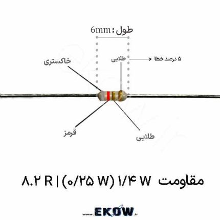 مقاومت 14 وات 8.2 اهم ( 14W 8.2 R) مقاومت 14 وات 8.2 اهم مقاومت 1/4 وات 8.2 اهم مقاومت 1/4W 8.2 R مقاومت 8.2 اهم ربع وات مقاومت 8R2 مقاومت محوری 8.2 اهم مقاومت THT 8.2 اهم مقاومت DIP 8.2 اهم مقاومت 0.25 وات 8.2 اهم خرید مقاومت 8.2 اهم قیمت مقاومت 8.2 اهم 1/4 وات مقاومت 8.2 اهم تکی مقاومت 8R2 محوری مقاومت 8.2Ω محوری مقاومت پایه دار 8.2 اهم مقاومت فیلم کربنی 8.2 اهم