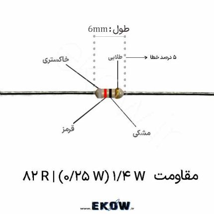 مقاومت 14 وات 82 اهم ( 14W 82 R) مقاومت 14 وات 82 اهم مقاومت 1/4 وات 82 اهم ( 1/4W 82 R) مقاومت 82 اهم مقاومت 1/4 وات 82 اهم مقاومت 82R فیلم کربنی مقاومت 82 اهم پایه دار مقاومت محوری 82 اهم مقاومت 82 اهم THT مقاومت 82 اهم DIP مقاومت 0.25 وات 82 اهم مقاومت فیلم کربنی 82 اهم خرید مقاومت 82 اهم قیمت مقاومت 82 اهم مقاومت 82 اهم برای برد مقاومت 82 اهم برای مونتاژ PCB مقاومت 82 اهم مناسب تعمیرات مقاومت 82 اهم محدود کننده جریان مقاومت 82 اهم استاندارد E24 مقاومت پایه دار 82 اهم الکترونیک کوثر مقاومت 82 اهم با تلرانس 5 درصد مقاومت 82 اهم با پایه مس قلع اندود مقاومت فیلم کربنی 82 اهم تکی