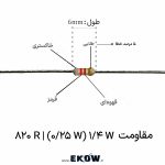 مقاومت 14 وات 820 اهم ( 14W 820 R) مقاومت 14 وات 820 اهم مقاومت 1/4 وات 820 اهم ( 1/4W 820 R) مقاومت 820 اهم فیلم کربنی مقاومت 820R یک چهارم وات مقاومت 0.25 وات 820 اهم مقاومت محوری 820 اهم THT خرید مقاومت 820 اهم قیمت مقاومت 820 اهم مقاومت 820 اهم با تلرانس 5 درصد مقاومت 820R مناسب بردبرد مقاومت 820 اهم مناسب مونتاژ PCB
