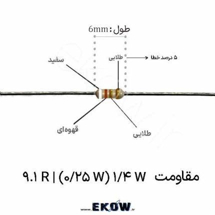 مقاومت 14 وات 9.1 اهم ( 14W 9.1 R) مقاومت 14 وات 9.1 اهم مقاومت 1/4 وات 9.1 اهم مقاومت 1/4W 9.1 R مقاومت 9.1 اهم ربع وات مقاومت 9R1 مقاومت محوری 9.1 اهم مقاومت THT 9.1 اهم مقاومت DIP 9.1 اهم مقاومت 0.25 وات 9.1 اهم خرید مقاومت 9.1 اهم قیمت مقاومت 9.1 اهم 1/4 وات مقاومت 9.1 اهم تکی مقاومت 9R1 محوری مقاومت 9.1Ω محوری مقاومت پایه دار 9.1 اهم مقاومت فیلم کربنی 9.1 اهم