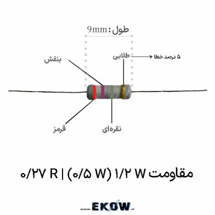 مقاومت 1/2 وات 0.27 اهم (1/2W 0.27R ) مقاومت شنت سنس جریان 0.27 اهم نیم وات پایه دار کد رنگی مقاومت 1/2 وات 0.27 اهم (1/2W 0.27R ) مقاومت 270 میلی اهم نیم وات THT با تلورانس 5 درصد مقاومت فیلم متال اکسید 0.27 اهم نیم وات ضد حریق سیم کشی اتصال کلوین 4 ترمیناله برای مقاومت 0.27 اهم مقاومت 1/2 وات 0.27 اهم (1/2W 0.27R ) در مدار سورس ماسفت کد رنگی 5 نواری مقاومت دقیق 0.27 اهم 1 درصد ابعاد و ضخامت پایه‌های مقاومت نیم وات 270 میلی اهم مدار فیدبک سنس جریان با مقاومت 1/2 وات 0.27 اهم (1/2W 0.27R ) تست جریان عبوری 1.36 آمپر مقاومت 0.27 اهم روی بردبورد مقاومت شنت محافظ اضافه جریان OCP نیم وات 0.27 اهم پوشش سیلیکونی ضد اشتعال UL94V-0 مقاومت 0.27 اهم مقاومت 1/2 وات 0.27 اهم (1/2W 0.27R ) در درایور ال ای دی جریان ثابت مقاومت پایه دار محوری 0.27 اهم استاندارد RoHS فاقد سرب بالانس جریان ترانزیستورهای موازی با مقاومت 270 میلی اهم نیم وات مقاومت 1/2 وات 0.27 اهم (1/2W 0.27R ) در مدار مانیتورینگ شارژ باتری مقاومت شنت نیم وات 0.27 اهم با هسته سرامیک آلومینا نحوه خواندن نوارهای رنگی قرمز بنفش نقره ای در مقاومت 0.27 اهم روتینگ کلوین مقاومت 1/2 وات 0.27 اهم (1/2W 0.27R ) بر روی PCB لحیم کاری مقاومت پایه دار 270 میلی اهم در منبع تغذیه سوئیچینگ ساختار داخلی لایه اکسید فلزی مقاومت 0.27 اهم نیم وات نمودار کاهش توان Derating مقاومت 1/2 وات 0.27 اهم (1/2W 0.27R ) خرید مقاومت 0.27 اهم 1/2 وات برای تعمیرات بردهای صنعتی پایه های مسی قلع اندود ضد اکسیداسیون در مقاومت 0.27 اهم نیم وات