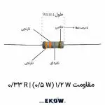 مقاومت 1/2 وات 0.33 اهم (1/2W 0.33R ) مقاومت 1/2 وات 0.33 اهم (1/2W 0.33R ) فیلم متال اکسید مقاومت شنت سنس جریان 0.33 اهم نیم وات پایه‌دار مقاومت 330 میلی اهم 0.5 وات محوری THT کد رنگی 4 نواری نارنجی نارنجی نقره ای طلایی مقاومت 0.33 اهم مقاومت 1/2 وات 0.33 اهم (1/2W 0.33R ) با پوشش ضد اشتعال UL94V-0 مقاومت سنسور جریان سورس ماسفت در منبع تغذیه سوئیچینگ مقاومت 1/2 وات 0.33 اهم (1/2W 0.33R ) با هسته سرامیک آلومینا اتصال کلوین 4 سیمه برای مقاومت شنت 0.33 اهم روی PCB پایه‌های مسی قلع‌اندود مقاومت 330 میلی اهم نیم وات مقاومت 1/2 وات 0.33 اهم (1/2W 0.33R ) برای درایور ال ای دی دیاگرام افت ولتاژ سنسینگ 406 میلی ولت مقاومت 0.33 اهم مقاومت شنت 0.33 اهم مدار حفاظت اضافه جریان OCP مقاومت 1/2 وات 0.33 اهم (1/2W 0.33R ) ضد اشتعال صنعتی نحوه خواندن کد رنگی 5 نواری مقاومت دقیق 0.33 اهم مقاومت 1/2 وات 0.33 اهم (1/2W 0.33R ) در شارژر باتری لیتیومی ابعاد فیزیکی استاندارد مقاومت نیم وات محوری DIP بالانس جریان ماسفت‌های موازی با مقاومت 330 میلی اهم مقاومت 1/2 وات 0.33 اهم (1/2W 0.33R ) با استاندارد RoHS تست لحیم‌پذیری پایه‌های مقاومت 0.33 اهم در وان قلع رفتار حرارتی و ضریب دمایی پایین مقاومت شنت 0.33 اهم مقاومت 1/2 وات 0.33 اهم (1/2W 0.33R ) در مدار فلای‌بک خرید مقاومت 1/2 وات 0.33 اهم با کیفیت مرغوب فیلتر نویز و روتینگ دیفرانسیلی مقاومت سنس جریان 0.33R تست جریان دهی مداوم 1.23 آمپر مقاومت 0.33 اهم نیم وات