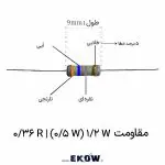 مقاومت 1/2 وات 0.36 اهم (1/2W 0.36R ) مقاومت 1/2 وات 0.36 اهم (1/2W 0.36R ) متال اکسید مقاومت شنت سنس جریان 0.36 اهم نیم وات مقاومت 360 میلی اهم نیم وات دیپ محوری مقاومت 1/2 وات 0.36 اهم (1/2W 0.36R ) نسوز با پوشش سیلیکونی کد رنگی مقاومت 0.36 اهم نارنجی آبی نقره ای طلایی مقاومت 1/2 وات 0.36 اهم (1/2W 0.36R ) برای منبع تغذیه سوئیچینگ پایه‌های مسی قلع اندود مقاومت 0.36 اهم نیم وات مقاومت 1/2 وات 0.36 اهم (1/2W 0.36R ) مناسب درایور ال ای دی مقاومت سنسینگ جریان 0.36 اهم با تحمل 1.17 آمپر مقاومت 1/2 وات 0.36 اهم (1/2W 0.36R ) استاندارد RoHS بررسی افت ولتاژ سنسینگ مقاومت 360 میلی اهم مقاومت 1/2 وات 0.36 اهم (1/2W 0.36R ) ضد اشتعال UL94V-0 ابعاد و پکیج محوری مقاومت 0.36 اهم 0.5 وات مقاومت 1/2 وات 0.36 اهم (1/2W 0.36R ) برای تعمیرات برد اتصال کلوین 4 سیمه مقاومت شنت 0.36 اهم روی PCB مقاومت 1/2 وات 0.36 اهم (1/2W 0.36R ) هسته سرامیک آلومینا مقاومت شنت سورس ماسفت در منبع تغذیه فلای بک مقاومت 1/2 وات 0.36 اهم (1/2W 0.36R ) با تلورانس 5 درصد تست لحیم پذیری مقاومت 0.36 اهم دیپ مقاومت 1/2 وات 0.36 اهم (1/2W 0.36R ) برای مدار محافظ OCP مقاومت 360 میلی اهم با ضریب دمایی پایین خرید اینترنتی مقاومت 1/2 وات 0.36 اهم (1/2W 0.36R ) کاربرد مقاومت 0.36 اهم در سیستم های شارژ باتری BMS مقاومت 1/2 وات 0.36 اهم (1/2W 0.36R ) اورجینال تک قطعه