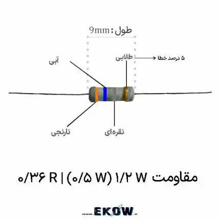 مقاومت 1/2 وات 0.36 اهم (1/2W 0.36R ) مقاومت 1/2 وات 0.36 اهم (1/2W 0.36R ) متال اکسید مقاومت شنت سنس جریان 0.36 اهم نیم وات مقاومت 360 میلی اهم نیم وات دیپ محوری مقاومت 1/2 وات 0.36 اهم (1/2W 0.36R ) نسوز با پوشش سیلیکونی کد رنگی مقاومت 0.36 اهم نارنجی آبی نقره ای طلایی مقاومت 1/2 وات 0.36 اهم (1/2W 0.36R ) برای منبع تغذیه سوئیچینگ پایه‌های مسی قلع اندود مقاومت 0.36 اهم نیم وات مقاومت 1/2 وات 0.36 اهم (1/2W 0.36R ) مناسب درایور ال ای دی مقاومت سنسینگ جریان 0.36 اهم با تحمل 1.17 آمپر مقاومت 1/2 وات 0.36 اهم (1/2W 0.36R ) استاندارد RoHS بررسی افت ولتاژ سنسینگ مقاومت 360 میلی اهم مقاومت 1/2 وات 0.36 اهم (1/2W 0.36R ) ضد اشتعال UL94V-0 ابعاد و پکیج محوری مقاومت 0.36 اهم 0.5 وات مقاومت 1/2 وات 0.36 اهم (1/2W 0.36R ) برای تعمیرات برد اتصال کلوین 4 سیمه مقاومت شنت 0.36 اهم روی PCB مقاومت 1/2 وات 0.36 اهم (1/2W 0.36R ) هسته سرامیک آلومینا مقاومت شنت سورس ماسفت در منبع تغذیه فلای بک مقاومت 1/2 وات 0.36 اهم (1/2W 0.36R ) با تلورانس 5 درصد تست لحیم پذیری مقاومت 0.36 اهم دیپ مقاومت 1/2 وات 0.36 اهم (1/2W 0.36R ) برای مدار محافظ OCP مقاومت 360 میلی اهم با ضریب دمایی پایین خرید اینترنتی مقاومت 1/2 وات 0.36 اهم (1/2W 0.36R ) کاربرد مقاومت 0.36 اهم در سیستم های شارژ باتری BMS مقاومت 1/2 وات 0.36 اهم (1/2W 0.36R ) اورجینال تک قطعه