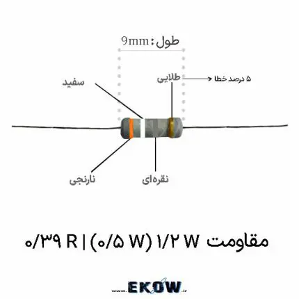 مقاومت 1/2 وات 0.39 اهم (1/2W 0.39R ) مقاومت 1/2 وات 0.39 اهم (1/2W 0.39R ) دیپ پایه دار مقاومت 1/2 وات 0.39 اهم (1/2W 0.39R ) متال اکسید نمای نزدیک مقاومت 1/2 وات 0.39 اهم (1/2W 0.39R ) با کد رنگی مقاومت سنس جریان 390 میلی اهم نیم وات مقاومت 1/2 وات 0.39 اهم (1/2W 0.39R ) ضد اشتعال ابعاد فیزیکی مقاومت 1/2 وات 0.39 اهم (1/2W 0.39R ) مقاومت 1/2 وات 0.39 اهم (1/2W 0.39R ) برای پاور سوئیچینگ پایه‌های قلع اندود مقاومت 1/2 وات 0.39 اهم (1/2W 0.39R ) مقاومت شنت 0.39 اهم 0.5 وات سری E24 مقاومت 1/2 وات 0.39 اهم (1/2W 0.39R ) هسته سرامیک آلومینا کد رنگی مقاومت 0.39 اهم نارنجی سفید نقره ای طلایی مقاومت 1/2 وات 0.39 اهم (1/2W 0.39R ) استاندارد RoHS دیاگرام افت ولتاژ سنسینگ در مقاومت 0.39 اهم نیم وات مقاومت 1/2 وات 0.39 اهم (1/2W 0.39R ) برای درایور ال ای دی مقاومت 0.39 اهم نیم وات در مدار محافظ اضافه جریان OCP مقاومت 1/2 وات 0.39 اهم (1/2W 0.39R ) با تلورانس 5 درصد اتصال کلوین مقاومت 1/2 وات 0.39 اهم روی برد الکترونیکی خرید مقاومت 1/2 وات 0.39 اهم (1/2W 0.39R ) با کیفیت اورجینال مونتاژ و لحیم کاری مقاومت 0.39 اهم نیم وات روی PCB مقاومت 1/2 وات 0.39 اهم (1/2W 0.39R ) مناسب نمونه سازی آزمایشگاهی مقاومت 390 میلی اهم 0.5 وات جریان بالا تست مشخصات حرارتی مقاومت 1/2 وات 0.39 اهم (1/2W 0.39R ) مقاومت 1/2 وات 0.39 اهم (1/2W 0.39R ) با روکش رزین نسوز UL94V-0 بسته بندی تکی و نواری مقاومت 1/2 وات 0.39 اهم (1/2W 0.39R )