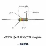مقاومت 1/2 وات 0.43 اهم (1/2W 0.43R ) مشخصات فنی مقاومت 1/2 وات 0.43 اهم (1/2W 0.43R ) مقاومت 1/2 وات 0.43 اهم (1/2W 0.43R ) فیلم متال اکسید کد رنگی مقاومت 1/2 وات 0.43 اهم (1/2W 0.43R ) مقاومت 1/2 وات 0.43 اهم (1/2W 0.43R ) سنس جریان شنت خرید مقاومت 1/2 وات 0.43 اهم (1/2W 0.43R ) اورجینال قیمت مقاومت 1/2 وات 0.43 اهم (1/2W 0.43R ) مقاومت 1/2 وات 0.43 اهم (1/2W 0.43R ) ضد اشتعال UL94V-0 مقاومت 1/2 وات 0.43 اهم (1/2W 0.43R ) با پایه های قلع اندود ابعاد و سایز مقاومت 1/2 وات 0.43 اهم (1/2W 0.43R ) مقاومت 1/2 وات 0.43 اهم (1/2W 0.43R ) برای منبع تغذیه سوئیچینگ مقاومت 1/2 وات 0.43 اهم (1/2W 0.43R ) درایور ال ای دی مقاومت 430 میلی اهم نیم وات DIP مقاومت 1/2 وات 0.43 اهم (1/2W 0.43R ) با هسته سرامیک آلومینا تست جریان نامی مقاومت 1/2 وات 0.43 اهم (1/2W 0.43R ) مقاومت 1/2 وات 0.43 اهم (1/2W 0.43R ) مدار محافظ اضافه جریان OCP مقاومت 1/2 وات 0.43 اهم (1/2W 0.43R ) استاندارد RoHS مقاومت 1/2 وات 0.43 اهم (1/2W 0.43R ) پایداری حرارتی Low TCR مقاومت 1/2 وات 0.43 اهم (1/2W 0.43R ) برای شارژر باتری مقاومت 1/2 وات 0.43 اهم (1/2W 0.43R ) تلورانس 5 درصد سری E24 لحیم کاری مقاومت 1/2 وات 0.43 اهم (1/2W 0.43R ) روی برد PCB اتصال کلوین مقاومت 1/2 وات 0.43 اهم (1/2W 0.43R ) مقاومت 0.43 اهم نیم وات پایه‌دار THT مقاومت 1/2 وات 0.43 اهم (1/2W 0.43R ) جهت کنترلر PWM سوئیچینگ افت ولتاژ سنسینگ مقاومت 1/2 وات 0.43 اهم (1/2W 0.43R )