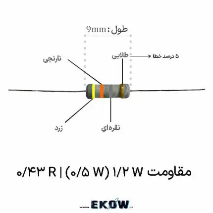 مقاومت 1/2 وات 0.43 اهم (1/2W 0.43R ) مشخصات فنی مقاومت 1/2 وات 0.43 اهم (1/2W 0.43R ) مقاومت 1/2 وات 0.43 اهم (1/2W 0.43R ) فیلم متال اکسید کد رنگی مقاومت 1/2 وات 0.43 اهم (1/2W 0.43R ) مقاومت 1/2 وات 0.43 اهم (1/2W 0.43R ) سنس جریان شنت خرید مقاومت 1/2 وات 0.43 اهم (1/2W 0.43R ) اورجینال قیمت مقاومت 1/2 وات 0.43 اهم (1/2W 0.43R ) مقاومت 1/2 وات 0.43 اهم (1/2W 0.43R ) ضد اشتعال UL94V-0 مقاومت 1/2 وات 0.43 اهم (1/2W 0.43R ) با پایه های قلع اندود ابعاد و سایز مقاومت 1/2 وات 0.43 اهم (1/2W 0.43R ) مقاومت 1/2 وات 0.43 اهم (1/2W 0.43R ) برای منبع تغذیه سوئیچینگ مقاومت 1/2 وات 0.43 اهم (1/2W 0.43R ) درایور ال ای دی مقاومت 430 میلی اهم نیم وات DIP مقاومت 1/2 وات 0.43 اهم (1/2W 0.43R ) با هسته سرامیک آلومینا تست جریان نامی مقاومت 1/2 وات 0.43 اهم (1/2W 0.43R ) مقاومت 1/2 وات 0.43 اهم (1/2W 0.43R ) مدار محافظ اضافه جریان OCP مقاومت 1/2 وات 0.43 اهم (1/2W 0.43R ) استاندارد RoHS مقاومت 1/2 وات 0.43 اهم (1/2W 0.43R ) پایداری حرارتی Low TCR مقاومت 1/2 وات 0.43 اهم (1/2W 0.43R ) برای شارژر باتری مقاومت 1/2 وات 0.43 اهم (1/2W 0.43R ) تلورانس 5 درصد سری E24 لحیم کاری مقاومت 1/2 وات 0.43 اهم (1/2W 0.43R ) روی برد PCB اتصال کلوین مقاومت 1/2 وات 0.43 اهم (1/2W 0.43R ) مقاومت 0.43 اهم نیم وات پایه‌دار THT مقاومت 1/2 وات 0.43 اهم (1/2W 0.43R ) جهت کنترلر PWM سوئیچینگ افت ولتاژ سنسینگ مقاومت 1/2 وات 0.43 اهم (1/2W 0.43R )