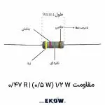 مقاومت 1/2 وات 0.47 اهم (1/2W 0.47R ) عکس مقاومت 1/2 وات 0.47 اهم (1/2W 0.47R ) مشخصات فنی مقاومت 1/2 وات 0.47 اهم (1/2W 0.47R ) کد رنگی مقاومت 1/2 وات 0.47 اهم (1/2W 0.47R ) مقاومت 1/2 وات 0.47 اهم (1/2W 0.47R ) فیلم متال اکسید خرید مقاومت 1/2 وات 0.47 اهم (1/2W 0.47R ) قیمت مقاومت 1/2 وات 0.47 اهم (1/2W 0.47R ) مقاومت 1/2 وات 0.47 اهم (1/2W 0.47R ) سنس جریان شنت مقاومت 1/2 وات 0.47 اهم (1/2W 0.47R ) برای پاور سوئیچینگ SMPS مقاومت 1/2 وات 0.47 اهم (1/2W 0.47R ) استاندارد ضد اشتعال UL94V-0 مقاومت 470 میلی اهم نیم وات DIP مقاومت 1/2 وات 0.47 اهم (1/2W 0.47R ) با پایه های مسی قلع اندود تست تلورانس مقاومت 1/2 وات 0.47 اهم (1/2W 0.47R ) 5 درصد ابعاد و اندازه های مقاومت 1/2 وات 0.47 اهم (1/2W 0.47R ) مقاومت 1/2 وات 0.47 اهم (1/2W 0.47R ) درایور ال ای دی مقاومت 1/2 وات 0.47 اهم (1/2W 0.47R ) پایداری حرارتی Low TCR مقاومت 1/2 وات 0.47 اهم (1/2W 0.47R ) دارای استاندارد RoHS مقاومت 1/2 وات 0.47 اهم (1/2W 0.47R ) با هسته سرامیک آلومینا نحوه لحیم کاری مقاومت 1/2 وات 0.47 اهم (1/2W 0.47R ) مقاومت 1/2 وات 0.47 اهم (1/2W 0.47R ) برای شارژر باتری مقاومت 1/2 وات 0.47 اهم (1/2W 0.47R ) سری استاندارد E24 دیاگرام اتصال کلوین مقاومت 1/2 وات 0.47 اهم (1/2W 0.47R ) تست جریان نامی مقاومت 1/2 وات 0.47 اهم (1/2W 0.47R ) در مدار مقاومت 1/2 وات 0.47 اهم (1/2W 0.47R ) حفاظت اضافه جریان OCP مقاومت 1/2 وات 0.47 اهم (1/2W 0.47R ) کنترل دور موتور DC