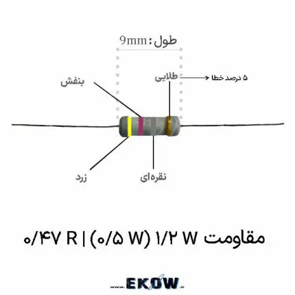 مقاومت 1/2 وات 0.47 اهم (1/2W 0.47R ) عکس مقاومت 1/2 وات 0.47 اهم (1/2W 0.47R ) مشخصات فنی مقاومت 1/2 وات 0.47 اهم (1/2W 0.47R ) کد رنگی مقاومت 1/2 وات 0.47 اهم (1/2W 0.47R ) مقاومت 1/2 وات 0.47 اهم (1/2W 0.47R ) فیلم متال اکسید خرید مقاومت 1/2 وات 0.47 اهم (1/2W 0.47R ) قیمت مقاومت 1/2 وات 0.47 اهم (1/2W 0.47R ) مقاومت 1/2 وات 0.47 اهم (1/2W 0.47R ) سنس جریان شنت مقاومت 1/2 وات 0.47 اهم (1/2W 0.47R ) برای پاور سوئیچینگ SMPS مقاومت 1/2 وات 0.47 اهم (1/2W 0.47R ) استاندارد ضد اشتعال UL94V-0 مقاومت 470 میلی اهم نیم وات DIP مقاومت 1/2 وات 0.47 اهم (1/2W 0.47R ) با پایه های مسی قلع اندود تست تلورانس مقاومت 1/2 وات 0.47 اهم (1/2W 0.47R ) 5 درصد ابعاد و اندازه های مقاومت 1/2 وات 0.47 اهم (1/2W 0.47R ) مقاومت 1/2 وات 0.47 اهم (1/2W 0.47R ) درایور ال ای دی مقاومت 1/2 وات 0.47 اهم (1/2W 0.47R ) پایداری حرارتی Low TCR مقاومت 1/2 وات 0.47 اهم (1/2W 0.47R ) دارای استاندارد RoHS مقاومت 1/2 وات 0.47 اهم (1/2W 0.47R ) با هسته سرامیک آلومینا نحوه لحیم کاری مقاومت 1/2 وات 0.47 اهم (1/2W 0.47R ) مقاومت 1/2 وات 0.47 اهم (1/2W 0.47R ) برای شارژر باتری مقاومت 1/2 وات 0.47 اهم (1/2W 0.47R ) سری استاندارد E24 دیاگرام اتصال کلوین مقاومت 1/2 وات 0.47 اهم (1/2W 0.47R ) تست جریان نامی مقاومت 1/2 وات 0.47 اهم (1/2W 0.47R ) در مدار مقاومت 1/2 وات 0.47 اهم (1/2W 0.47R ) حفاظت اضافه جریان OCP مقاومت 1/2 وات 0.47 اهم (1/2W 0.47R ) کنترل دور موتور DC