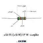 مقاومت 1/2 وات 0.51 اهم (1/2W 0.51R ) عکس مقاومت 1/2 وات 0.51 اهم (1/2W 0.51R ) مشخصات فنی مقاومت 1/2 وات 0.51 اهم (1/2W 0.51R ) خرید مقاومت 1/2 وات 0.51 اهم (1/2W 0.51R ) قیمت مقاومت 1/2 وات 0.51 اهم (1/2W 0.51R ) کد رنگی مقاومت 1/2 وات 0.51 اهم (1/2W 0.51R ) مقاومت 1/2 وات 0.51 اهم (1/2W 0.51R ) فیلم متال اکسید THT مقاومت 1/2 وات 0.51 اهم (1/2W 0.51R ) شنت سنس جریان مقاومت 1/2 وات 0.51 اهم (1/2W 0.51R ) مقاومت 1/2 وات 0.51 اهم (1/2W 0.51R ) شنت سنس جریان مقاومت 1/2 وات 0.51 اهم (1/2W 0.51R ) برای منبع تغذیه سوئیچین51 اهم (1/2W 0.51R ) ضریب دمایی پایین Low TCR مقاومت 1/2 وات 0.51 اهم (1/2W 0.51R ) دارای استاندارد RoHS هسته سرامیک آلومینا در مقاومت 1/2 وات 0.51 اهم (1/2W 0.51R ) مقاومت 1/2 وات 0.51 اهم (1/2W 0.51R ) با پایه مسی قلع اندود لحیم کاری موجی مقاومت 1/2 وات 0.51 اهم (1/2W 0.51R ) مقاومت 1/2 وات 0.51 اهم (1/2W 0.51R ) برای درایور ال ای دی جریان ثابت مقاومت 1/2 وات 0.51 اهم (1/2W 0.51R ) در مدار حفاظت اضافه جریان OCP اتصال کلوین Kelvin با مقاومت 1/2 وات 0.51 اهم (1/2W 0.51 مدار حفاظت اضافه جریان OCP اتصال کلوین Kelvin با مقاومت 1/2 وات 0.51 اهم (1/2W 0.51R ) روی PCB مقاومت پایه دار استاندارد E24 مقاومت 1/2 وات 0.51 اهم (1/2W 0.51R ) سری E24 تلورانس 5 درصد تست و اندازه گیری مقاومت 1/2 وات 0.51 اهم (1/2W 0.51R ) با مولتی متر مقاومت 1/2 وات 0.51 اهم (1/2W 0.51R ) در مبدل DC به DC باک مقاومت 1/2 وات 0.51 اهم (1/2W 0.51R ) برای تعمیرات برد پاور کاربرد مقاومت 1/2 وات 0.51 اهم (1/2W 0.51R ) در درایور موتور و پل اچ
