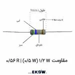 مقاومت 1/2 وات 0.56 اهم (1/2W 0.56R ) مقاومت 1/2 وات 0.56 اهم فیلم متال اکسید پایه‌دار خرید مقاومت 1/2 وات 0.56 اهم برای سنس جریان مقاومت 560 میلی‌اهم نیم وات سرامیکی صنعتی مقاومت 1/2 وات 0.56 اهم با پوشش ضد اشتعال نمای نزدیک کد رنگی مقاومت 1/2 وات 0.56 اهم مقاومت 1/2 وات 0.56 اهم با هسته سرامیک آلومینا مقاومت شنت 0.56 اهم برای منبع تغذیه سوئیچینگ مقاومت 1/2 وات 0.56 اهم با پایه مسی قلع‌اندود مقاومت 1/2 وات 0.56 اهم گواهینامه RoHS مقاومت سنس جریان 0.56 اهم برای کنترلر PWM مقاومت 1/2 وات 0.56 اهم تلورانس پنج درصد مقاومت 1/2 وات 0.56 اهم سری استاندارد E24 تست حرارتی مقاومت 1/2 وات 0.56 اهم در بار کامل مقاومت 1/2 وات 0.56 اهم ضد آتش UL94V-0 مقاومت 1/2 وات 0.56 اهم برای درایور LED مقاومت 1/2 وات 0.56 اهم در مونتاژ لحیم موجی اتصال کلوین مقاومت 1/2 وات 0.56 اهم روی برد مقاومت 1/2 وات 0.56 اهم برای حفاظت اضافه جریان مقاومت 1/2 وات 0.56 اهم در شبکه اسنابر RC مقاومت محدودکننده جریان هجومی 0.56 اهم پایداری حرارتی مقاومت 1/2 وات 0.56 اهم مقاومت 1/2 وات 0.56 اهم برای الکترونیک صنعتی کیفیت متالورژی مقاومت 1/2 وات 0.56 اهماومت 1/2 وات 0.56 اهم برای الکترونیک صنعتی کیفیت متالورژی مقاومت 1/2 وات 0.56 اهم خرید عمده مقاومت 1/2 وات
