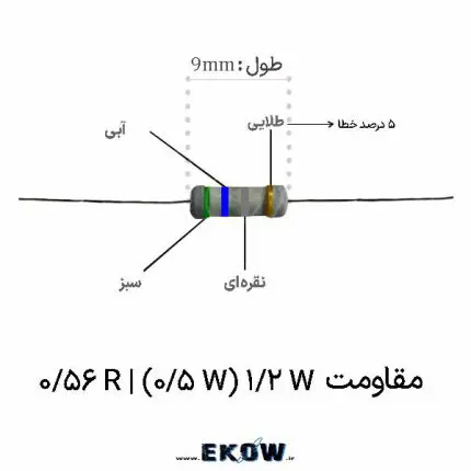 مقاومت 1/2 وات 0.56 اهم (1/2W 0.56R ) مقاومت 1/2 وات 0.56 اهم فیلم متال اکسید پایه‌دار خرید مقاومت 1/2 وات 0.56 اهم برای سنس جریان مقاومت 560 میلی‌اهم نیم وات سرامیکی صنعتی مقاومت 1/2 وات 0.56 اهم با پوشش ضد اشتعال نمای نزدیک کد رنگی مقاومت 1/2 وات 0.56 اهم مقاومت 1/2 وات 0.56 اهم با هسته سرامیک آلومینا مقاومت شنت 0.56 اهم برای منبع تغذیه سوئیچینگ مقاومت 1/2 وات 0.56 اهم با پایه مسی قلع‌اندود مقاومت 1/2 وات 0.56 اهم گواهینامه RoHS مقاومت سنس جریان 0.56 اهم برای کنترلر PWM مقاومت 1/2 وات 0.56 اهم تلورانس پنج درصد مقاومت 1/2 وات 0.56 اهم سری استاندارد E24 تست حرارتی مقاومت 1/2 وات 0.56 اهم در بار کامل مقاومت 1/2 وات 0.56 اهم ضد آتش UL94V-0 مقاومت 1/2 وات 0.56 اهم برای درایور LED مقاومت 1/2 وات 0.56 اهم در مونتاژ لحیم موجی اتصال کلوین مقاومت 1/2 وات 0.56 اهم روی برد مقاومت 1/2 وات 0.56 اهم برای حفاظت اضافه جریان مقاومت 1/2 وات 0.56 اهم در شبکه اسنابر RC مقاومت محدودکننده جریان هجومی 0.56 اهم پایداری حرارتی مقاومت 1/2 وات 0.56 اهم مقاومت 1/2 وات 0.56 اهم برای الکترونیک صنعتی کیفیت متالورژی مقاومت 1/2 وات 0.56 اهماومت 1/2 وات 0.56 اهم برای الکترونیک صنعتی کیفیت متالورژی مقاومت 1/2 وات 0.56 اهم خرید عمده مقاومت 1/2 وات