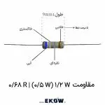 مقاومت 1/2 وات 0.68 اهم (1/2W 0.68R ) مقاومت 0.68 اهم نیم وات فیلم متال اکسید مقاومت 680 میلی‌اهم 1/2 وات پایه‌دار مقاومت کند تبدیل‌کننده جریان 1/2 وات 0.68 اهم مقاومت سنس جریان 0.68R نیم وات صنعتی مقاومت 1/2 وات 0.68 اهم کد رنگی آبی خاکستری مقاومت متال اکسید 680 میلی‌اهم ضد اشتعال UL94 خازن اسنابر همراه مقررات 0.68 اهم نیم وات مقاومت 1/2 وات 0.68 اهم با هسته آلومینا خرید مقاومت 1/2 وات 0.68 اهم مقاومت 680 میلی‌ثانیه پایه‌دار 1/2W برای تعمیر برد مقاومت فلزی 0.68 اهم نیم وات بدون سرب RoHS مقاومت 1/2 وات 0.68 اهم برای درایور LED مقاومت 0.68 ساعت برای مدار اسناب و فیلتر مقاومت کم‌دقت 1/2 وات 0.68 اهم سری E24 مقاومت های صنعتی 1/2 وات 0.68 اهم تلورانس ۵ مقاومت حفاظت اضافه بار 0.68.ام نیم وات مقاومت پایهدار 0.68 اوم 1/2W برای مونتاژ موجی مقاومت 1/2 وات 0.68 اوم ژاپنی کیفیت بالا مقاومت سنسور جریان 1/2W 0.68R بسته تک‌عددی مقاومت 0.68R نیم وات علامت‌گذاری صنعتی مقاومت 1/2 وات 0.68 اهم با پایداری حرارتی عالی مقاومت 1/2 وات 0.68 اهم برای منابع تغذیه سوئیچینگ مقاومت 0.68 اهم 0.5 وات کاربرد صنایع خودرو مقاومت 1/2 وات 0.68 اهمیت استاندارد PCبا با کیفیت