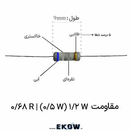 مقاومت 1/2 وات 0.68 اهم (1/2W 0.68R ) مقاومت 0.68 اهم نیم وات فیلم متال اکسید مقاومت 680 میلی‌اهم 1/2 وات پایه‌دار مقاومت کند تبدیل‌کننده جریان 1/2 وات 0.68 اهم مقاومت سنس جریان 0.68R نیم وات صنعتی مقاومت 1/2 وات 0.68 اهم کد رنگی آبی خاکستری مقاومت متال اکسید 680 میلی‌اهم ضد اشتعال UL94 خازن اسنابر همراه مقررات 0.68 اهم نیم وات مقاومت 1/2 وات 0.68 اهم با هسته آلومینا خرید مقاومت 1/2 وات 0.68 اهم مقاومت 680 میلی‌ثانیه پایه‌دار 1/2W برای تعمیر برد مقاومت فلزی 0.68 اهم نیم وات بدون سرب RoHS مقاومت 1/2 وات 0.68 اهم برای درایور LED مقاومت 0.68 ساعت برای مدار اسناب و فیلتر مقاومت کم‌دقت 1/2 وات 0.68 اهم سری E24 مقاومت های صنعتی 1/2 وات 0.68 اهم تلورانس ۵ مقاومت حفاظت اضافه بار 0.68.ام نیم وات مقاومت پایهدار 0.68 اوم 1/2W برای مونتاژ موجی مقاومت 1/2 وات 0.68 اوم ژاپنی کیفیت بالا مقاومت سنسور جریان 1/2W 0.68R بسته تک‌عددی مقاومت 0.68R نیم وات علامت‌گذاری صنعتی مقاومت 1/2 وات 0.68 اهم با پایداری حرارتی عالی مقاومت 1/2 وات 0.68 اهم برای منابع تغذیه سوئیچینگ مقاومت 0.68 اهم 0.5 وات کاربرد صنایع خودرو مقاومت 1/2 وات 0.68 اهمیت استاندارد PCبا با کیفیت