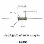 مقاومت 1/2 وات 0.75 اهم (1/2W 0.75R ) مقاومت 1/2 وات 0.75 اهم پایه‌دار فیلم متال اکسید مقاومت 1/2 وات 0.75 اهم با هسته سرامیکی آلومینا مقاومت 1/2 وات 0.75 اهم با پوشش ضد شعله UL94V-0 مقاومت 1/2 وات 0.75 اهم با پایه مسی آبکاری قلع مقاومت 1/2 وات 0.75 اهم دقت سری E24 مقاومت 1/2 وات 0.75 اهم تلورانس پنج درصد مقاومت کم‌اهم 1/2 وات 0.75 اهم برای سنس جریان مقاومت 1/2 وات 0.75 اهم برای مدار اسنابر مقاومت 1/2 وات 0.75 اهم برای درایور روشنایی مقاومت 1/2 وات 0.75 اهم با گواهینامه RoHS مقاومت 1/2 وات 0.75 اهم بدون سرب سازگار محیط زیست مقاومت 1/2 وات 0.75 اهم با جریان نامی ۸۱۵ میلی‌آمپر مقاومت پایدار 1/2 وات 0.75 اهم در چرخه‌های حرارتی مقاومت 1/2 وات 0.75 اهم با بازه دمای کاری وسیع مقاومت 1/2 وات 0.75 اهم برای منابع تغذیه سوئیچینگ مقاومت 1/2 وات 0.75 اهم با کیفیت ساخت صنعتی مقاومت 1/2 وات 0.75 اهم برای بردهای متراکم مقاومت 1/2 وات 0.75 اهم با لحیم‌پذیری بالا مقاومت 1/2 وات 0.75 اهم برای کنترل توان پایین مقاومت 1/2 وات 0.75 اهم با مقدار نامی ۷۵۰ میلی‌اهم مقاومت 1/2 وات 0.75 اهم مناسب مونتاژ کوره موجی مقاومت 1/2 وات 0.75 اهم با پایداری بلندمدت مقاومت 1/2 وات 0.75 اهم انتخاب طراحان مدار مقاومت 1/2 وات 0.75 اهم برای سیستم‌های قدرت کم‌اهم مقاومت 1/2 وات 0.75 اهم با اتصال محکم و مطمئن