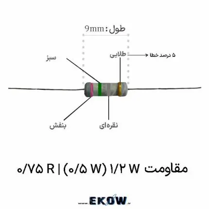 مقاومت 1/2 وات 0.75 اهم (1/2W 0.75R ) مقاومت 1/2 وات 0.75 اهم پایه‌دار فیلم متال اکسید مقاومت 1/2 وات 0.75 اهم با هسته سرامیکی آلومینا مقاومت 1/2 وات 0.75 اهم با پوشش ضد شعله UL94V-0 مقاومت 1/2 وات 0.75 اهم با پایه مسی آبکاری قلع مقاومت 1/2 وات 0.75 اهم دقت سری E24 مقاومت 1/2 وات 0.75 اهم تلورانس پنج درصد مقاومت کم‌اهم 1/2 وات 0.75 اهم برای سنس جریان مقاومت 1/2 وات 0.75 اهم برای مدار اسنابر مقاومت 1/2 وات 0.75 اهم برای درایور روشنایی مقاومت 1/2 وات 0.75 اهم با گواهینامه RoHS مقاومت 1/2 وات 0.75 اهم بدون سرب سازگار محیط زیست مقاومت 1/2 وات 0.75 اهم با جریان نامی ۸۱۵ میلی‌آمپر مقاومت پایدار 1/2 وات 0.75 اهم در چرخه‌های حرارتی مقاومت 1/2 وات 0.75 اهم با بازه دمای کاری وسیع مقاومت 1/2 وات 0.75 اهم برای منابع تغذیه سوئیچینگ مقاومت 1/2 وات 0.75 اهم با کیفیت ساخت صنعتی مقاومت 1/2 وات 0.75 اهم برای بردهای متراکم مقاومت 1/2 وات 0.75 اهم با لحیم‌پذیری بالا مقاومت 1/2 وات 0.75 اهم برای کنترل توان پایین مقاومت 1/2 وات 0.75 اهم با مقدار نامی ۷۵۰ میلی‌اهم مقاومت 1/2 وات 0.75 اهم مناسب مونتاژ کوره موجی مقاومت 1/2 وات 0.75 اهم با پایداری بلندمدت مقاومت 1/2 وات 0.75 اهم انتخاب طراحان مدار مقاومت 1/2 وات 0.75 اهم برای سیستم‌های قدرت کم‌اهم مقاومت 1/2 وات 0.75 اهم با اتصال محکم و مطمئن