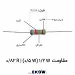 مقاومت 1/2 وات 0.82 اهم (1/2W 0.82R ) مقاومت 1/2 وات 0.82 اهم پایه‌دار فیلم متال اکسید مقاومت 1/2 وات 0.82 اهم با هسته سرامیکی آلومینا مقاومت 1/2 وات 0.82 اهم با پوشش ضد شعله UL94V-0 مقاومت 1/2 وات 0.82 اهم با پایه مسی آبکاری قلع مقاومت 1/2 وات 0.82 اهم دقت سری E24 مقاومت 1/2 وات 0.82 اهم تلورانس پنج درصد مقاومت کم‌اهم 1/2 وات 0.82 اهم برای سنس جریان مقاومت 1/2 وات 0.82 اهم برای مدار اسنابر مقاومت 1/2 وات 0.82 اهم برای درایور روشنایی مقاومت 1/2 وات 0.82 اهم با گواهینامه RoHS مقاومت 1/2 وات 0.82 اهم بدون سرب سازگار محیط زیست مقاومت 1/2 وات 0.82 اهم با جریان نامی ۷۸۰ میلی‌آمپر مقاومت پایدار 1/2 وات 0.82 اهم در چرخه‌های حرارتی مقاومت 1/2 وات 0.82 اهم با بازه دمای کاری وسیع مقاومت 1/2 وات 0.82 اهم برای منابع تغذیه سوئیچینگ مقاومت 1/2 وات 0.82 اهم با کیفیت ساخت صنعتی مقاومت 1/2 وات 0.82 اهم برای بردهای متراکم مقاومت 1/2 وات 0.82 اهم با لحیم‌پذیری بالا مقاومت 1/2 وات 0.82 اهم برای کنترل توان پایین مقاومت 1/2 وات 0.82 اهم با مقدار نامی ۸۲۰ میلی‌اهم مقاومت 1/2 وات 0.82 اهم مناسب مونتاژ کوره موجی مقاومت 1/2 وات 0.82 اهم با پایداری بلندمدت مقاومت 1/2 وات 0.82 اهم انتخاب طراحان مدار مقاومت 1/2 وات 0.82 اهم برای سیستم‌های قدرت کم‌اهم مقاومت 1/2 وات 0.82 اهم با اتصال محکم و مطمئن
