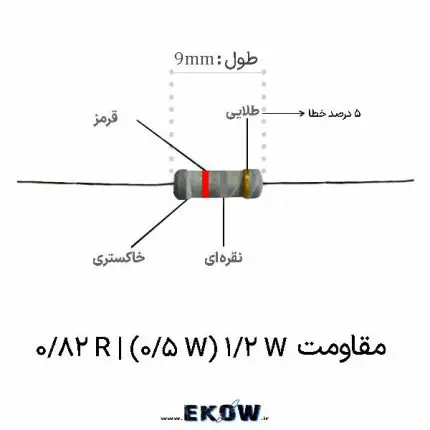 مقاومت 1/2 وات 0.82 اهم (1/2W 0.82R ) مقاومت 1/2 وات 0.82 اهم پایه‌دار فیلم متال اکسید مقاومت 1/2 وات 0.82 اهم با هسته سرامیکی آلومینا مقاومت 1/2 وات 0.82 اهم با پوشش ضد شعله UL94V-0 مقاومت 1/2 وات 0.82 اهم با پایه مسی آبکاری قلع مقاومت 1/2 وات 0.82 اهم دقت سری E24 مقاومت 1/2 وات 0.82 اهم تلورانس پنج درصد مقاومت کم‌اهم 1/2 وات 0.82 اهم برای سنس جریان مقاومت 1/2 وات 0.82 اهم برای مدار اسنابر مقاومت 1/2 وات 0.82 اهم برای درایور روشنایی مقاومت 1/2 وات 0.82 اهم با گواهینامه RoHS مقاومت 1/2 وات 0.82 اهم بدون سرب سازگار محیط زیست مقاومت 1/2 وات 0.82 اهم با جریان نامی ۷۸۰ میلی‌آمپر مقاومت پایدار 1/2 وات 0.82 اهم در چرخه‌های حرارتی مقاومت 1/2 وات 0.82 اهم با بازه دمای کاری وسیع مقاومت 1/2 وات 0.82 اهم برای منابع تغذیه سوئیچینگ مقاومت 1/2 وات 0.82 اهم با کیفیت ساخت صنعتی مقاومت 1/2 وات 0.82 اهم برای بردهای متراکم مقاومت 1/2 وات 0.82 اهم با لحیم‌پذیری بالا مقاومت 1/2 وات 0.82 اهم برای کنترل توان پایین مقاومت 1/2 وات 0.82 اهم با مقدار نامی ۸۲۰ میلی‌اهم مقاومت 1/2 وات 0.82 اهم مناسب مونتاژ کوره موجی مقاومت 1/2 وات 0.82 اهم با پایداری بلندمدت مقاومت 1/2 وات 0.82 اهم انتخاب طراحان مدار مقاومت 1/2 وات 0.82 اهم برای سیستم‌های قدرت کم‌اهم مقاومت 1/2 وات 0.82 اهم با اتصال محکم و مطمئن