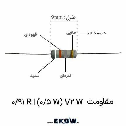 مقاومت 1/2 وات 0.91 اهم (1/2W 0.91R ) مقاومت 1/2 وات 0.91 اهم فیلم متال اکسید مقاومت 1/2 وات 0.91 اهم با هسته سرامیکی آلومینا مقاومت 1/2 وات 0.91 اهم با پوشش ضد شعله UL94V-0 مقاومت 1/2 وات 0.91 اهم با پایه مسی آبکاری قلع مقاومت 1/2 وات 0.91 اهم سری استاندارد E24 مقاومت 1/2 وات 0.91 اهم تلورانس پنج درصد مقاومت کم‌اهم 1/2 وات 0.91 اهم برای سنس جریان مقاومت 1/2 وات 0.91 اهم با جریان نامی ۷۴۰ میلی‌آمپر مقاومت 1/2 وات 0.91 اهم برای مدار اسنابر مقاومت 1/2 وات 0.91 اهم برای منبع تغذیه سوئیچینگ مقاومت 1/2 وات 0.91 اهم برای درایور روشنایی مقاومت 1/2 وات 0.91 اهم با گواهینامه RoHS مقاومت 1/2 وات 0.91 اهم بدون سرب مقاومت پایدار 1/2 وات 0.91 اهم در چرخه‌های حرارتی مقاومت 1/2 وات 0.91 اهم با پایداری بلندمدت مقاومت 1/2 وات 0.91 اهم برای تعمیرات الکترونیک مقاومت 1/2 وات 0.91 اهم برای بردهای متراکم مقاومت 1/2 وات 0.91 اهم با لحیم‌پذیری بالا مقاومت 1/2 وات 0.91 اهم برای مدارهای دقیق مقاومت 1/2 وات 0.91 اهم با مقدار نامی ۹۱۰ میلی‌اهم مقاومت 1/2 وات 0.91 اهم برای مونتاژ دستی مقاومت 1/2 وات 0.91 اهم با طول عمر بالا مقاومت 1/2 وات 0.91 اهم برای کنترل جریان مقاومت 1/2 وات 0.91 اهم با کیفیت ساخت صنعتی مقاومت 1/2 وات 0.91 اهم برای نمونه‌برداری جریان