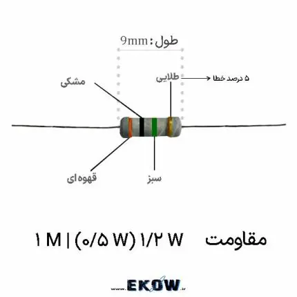 مقاومت 1/2 وات 1 مگا اهم (1/2W 1M ) نمای نزدیک مقاومت یک مگا اهم نیم وات حلقه‌های رنگی قهوه‌ای سیاه سبز طلایی مقاومت بسته‌بندی نواری مقاومت‌های لایه کربنی مقاومت صنعتی یک مگا اهم برای مدارات آنالوگ نمای پایه‌های قلع‌اندود مقاومت کربنی تست مقدار مقاومت با مولتی‌متر دیجیتال لحیم‌کاری استاندارد مقاومت روی برد الکترونیکی قطعه الکترونیک پسیو با توان نیم وات استفاده از مقاومت یک مگا اهم در تایمرها تضمین دقت مقاومت در مدارات تقویت‌کننده پوشش عایق بدنه مقاومت در برابر رطوبت نمای زوایه دار از بدنه استوانه‌ای مقاومت بهترین قطعه برای مدارات با امپدانس بالا تطابق رنگی استاندارد در مقاومت یک مگا اهم مقاومت کربنی با ضریب دمایی پایدار کاربرد در مدارات فیلتر و بایاسینگ تامین قطعات اولیه برای مونتاژ بردهای صنعتی تست کیفیت رزین بدنه مقاومت نیم وات نمونه مقاومت یک مگا اهم آماده برای مونتاژ بهینه‌سازی جریان مدار با مقاومت بالا قطعات باکیفیت برای پروژه‌های الکترونیک آموزشی